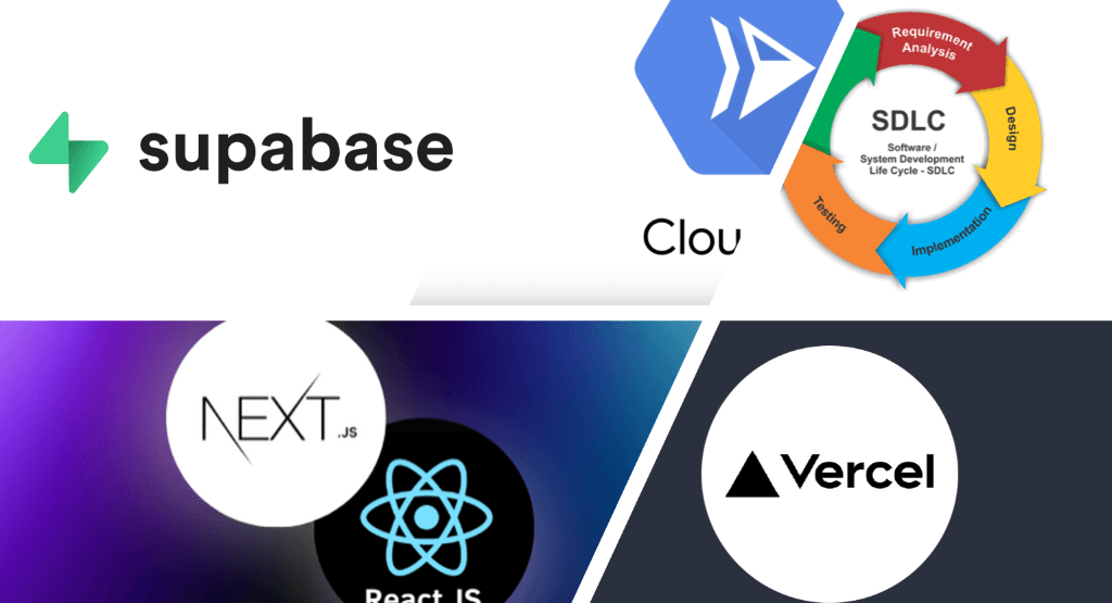 Web Application Development